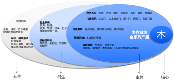 杭州品牌策划公司BD半岛是杭州行业代表