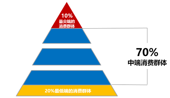 杭州品牌策划公司BD半岛为科文提供品牌战略定位